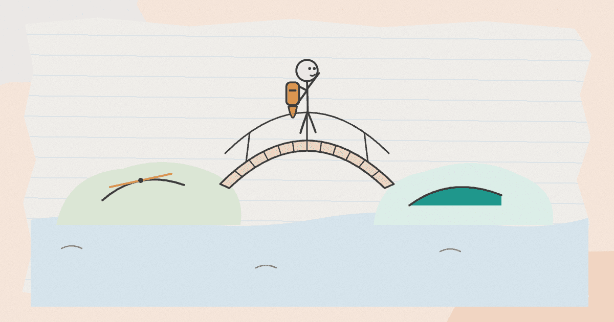 An illustration of the Fundamental Theorem of Calculus