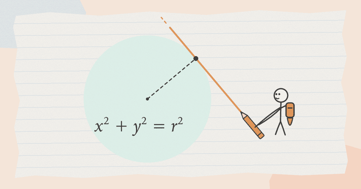 An illustration of Implicit differentiation