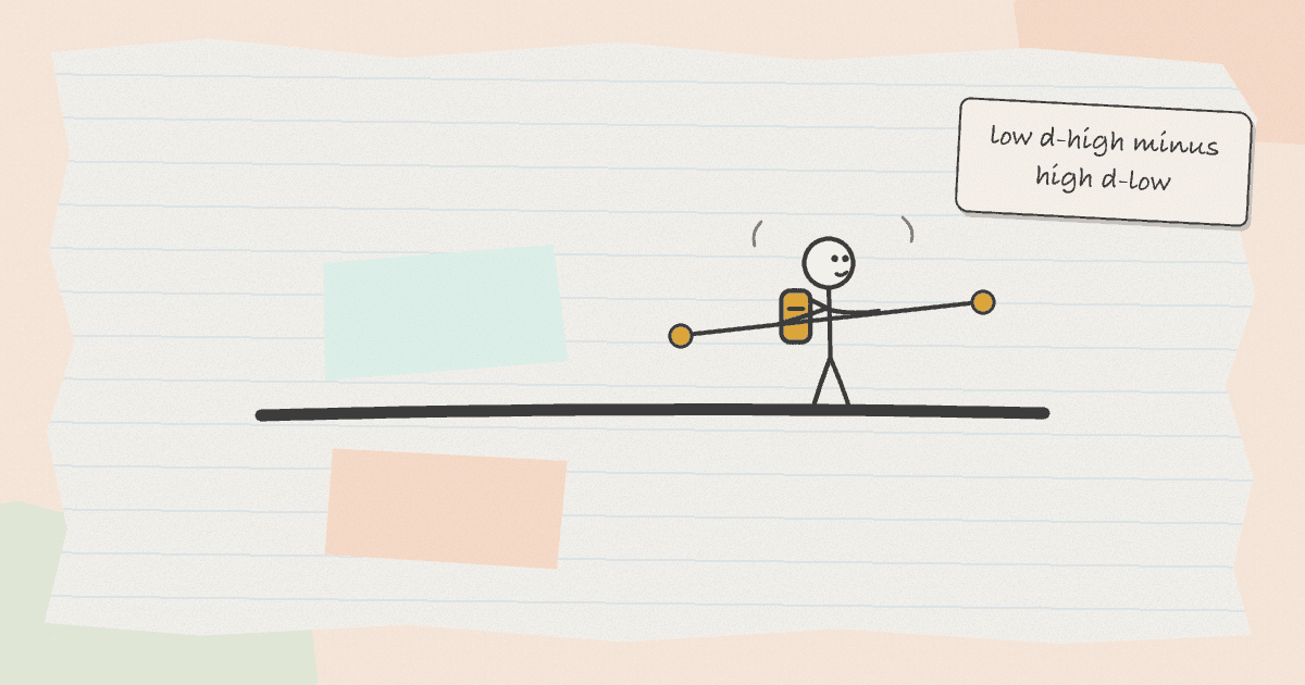 An illustration of the quotient rule